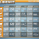 Image for article titled INFOGRAPHIC: How Do The World's Race Cars Compare With Each Other?